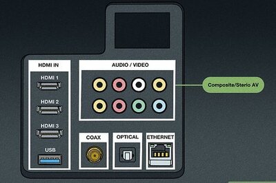 How to Hook Up and Start a PlayStation 2