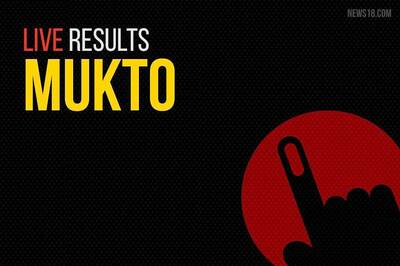 Mukto Election Results 2019 Live Updates