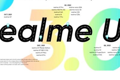 Realme Is Rolling Out Android 12-Based One UI 3.0 Early Access For These Phones